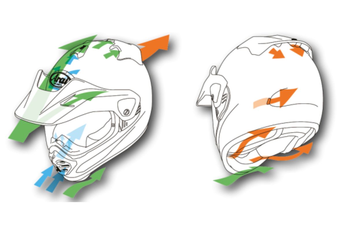 Arai Tour-X5 & Acerbis Ramsey